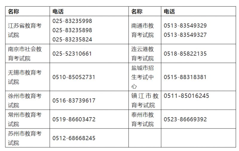 企业管理咨询：在不确定中寻找确定性