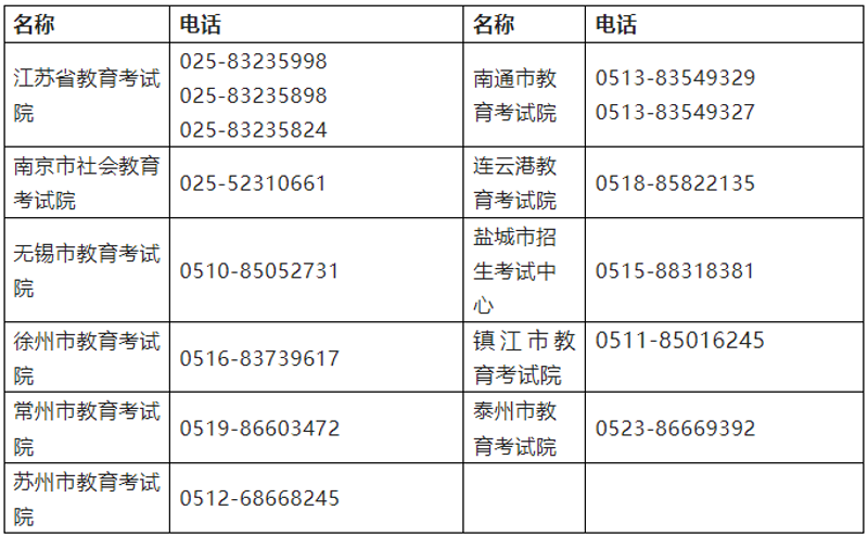 盐城信息咨询行业：在变化中把握机遇